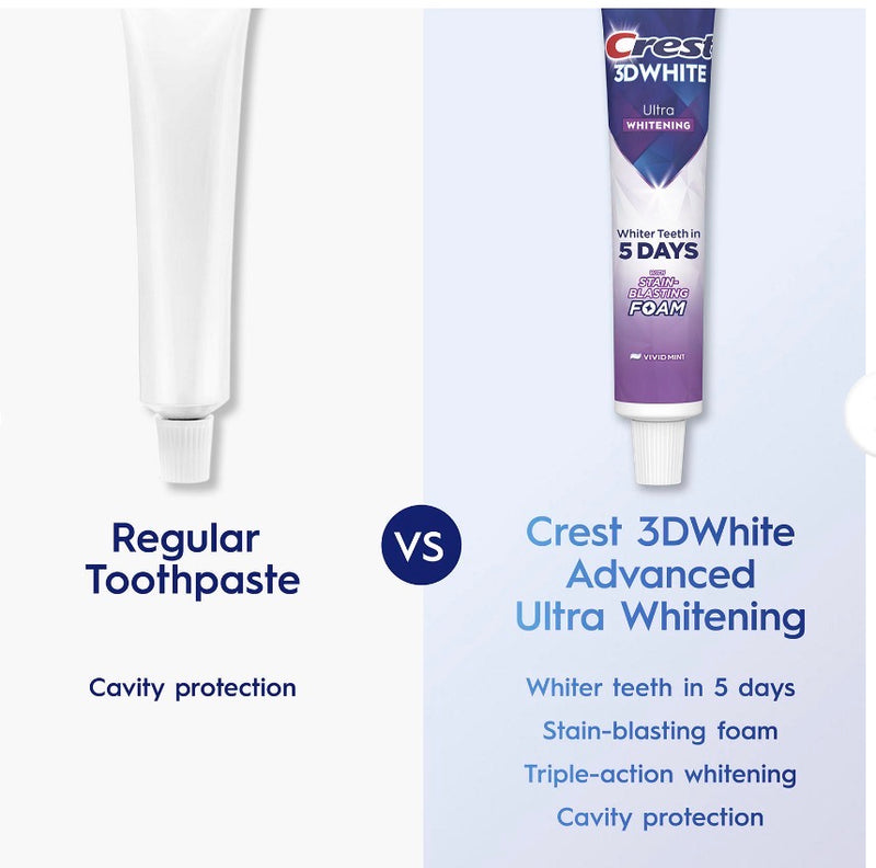 Crest 3D White Ultra – Blanchiment Émail en Profondeur | Grand Format 5.2 oz