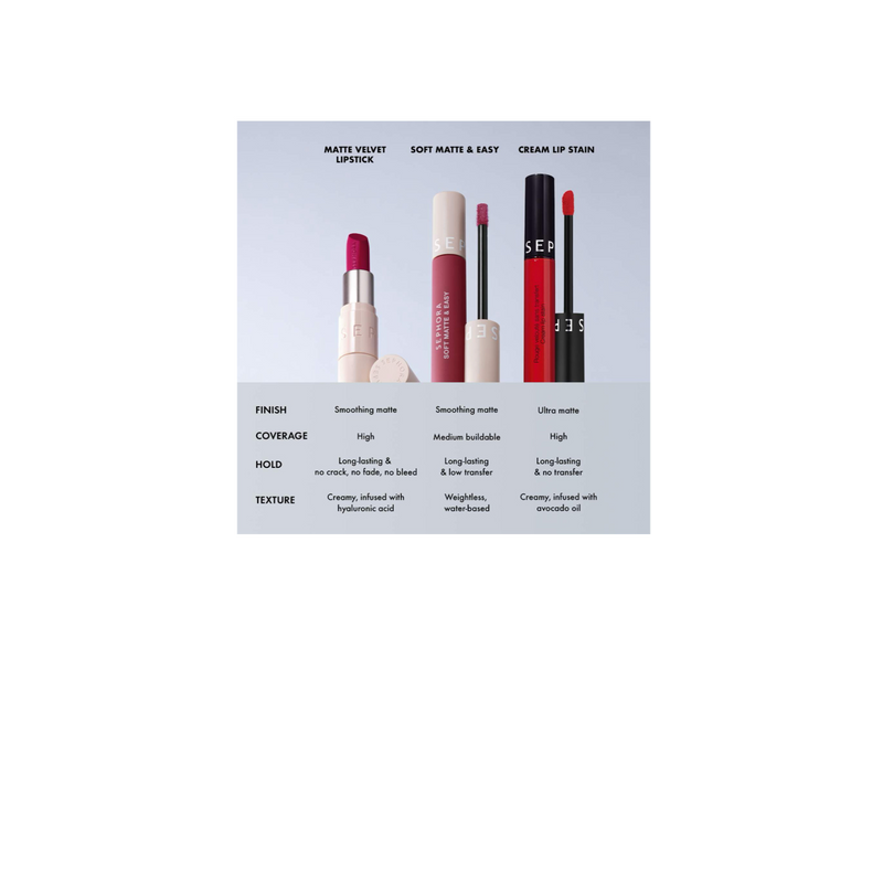 Sephora Matte Lipstick